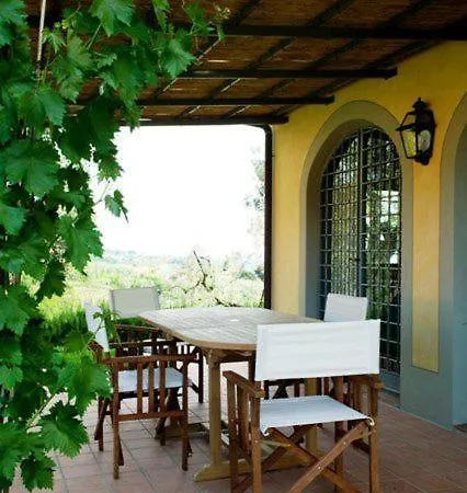 Villa Casorelle Sleeps 5 Pool Wifi *